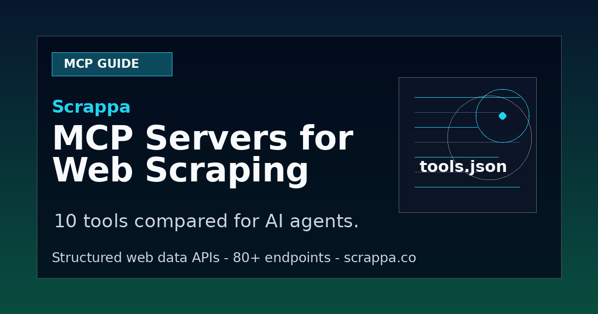 Advanced Web Scraping Infrastructure for Growth